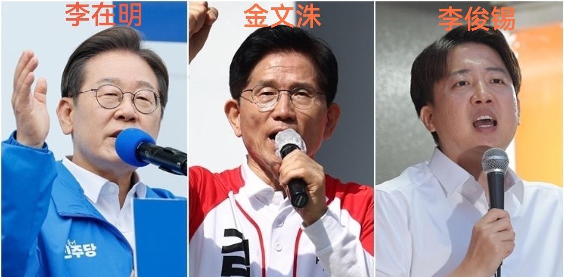 金文洙选票越拉越低。据韩媒报道，5月16日发布的民调结果显示，李在明的支持率为