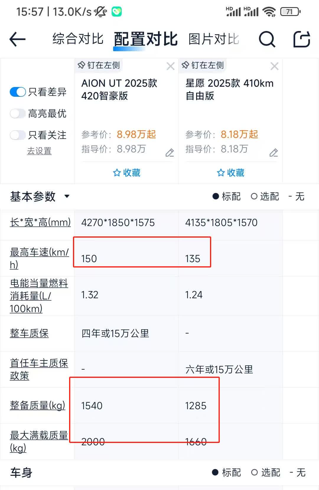 广汽埃安UT为什么卖不过吉利星愿？吉利星愿确实很有竞争力但是广汽埃安UT