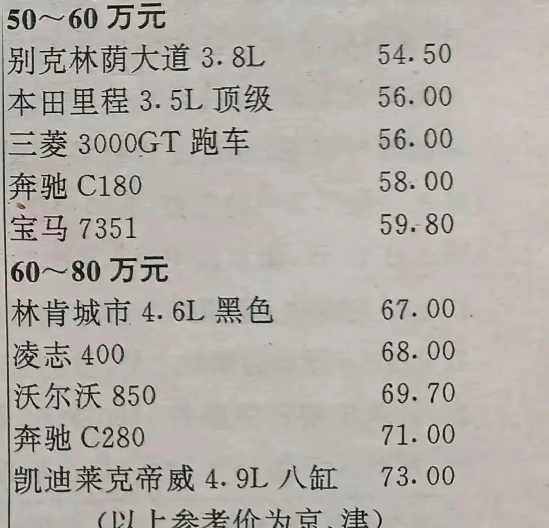 28年前的豪车，凯迪拉克最贵