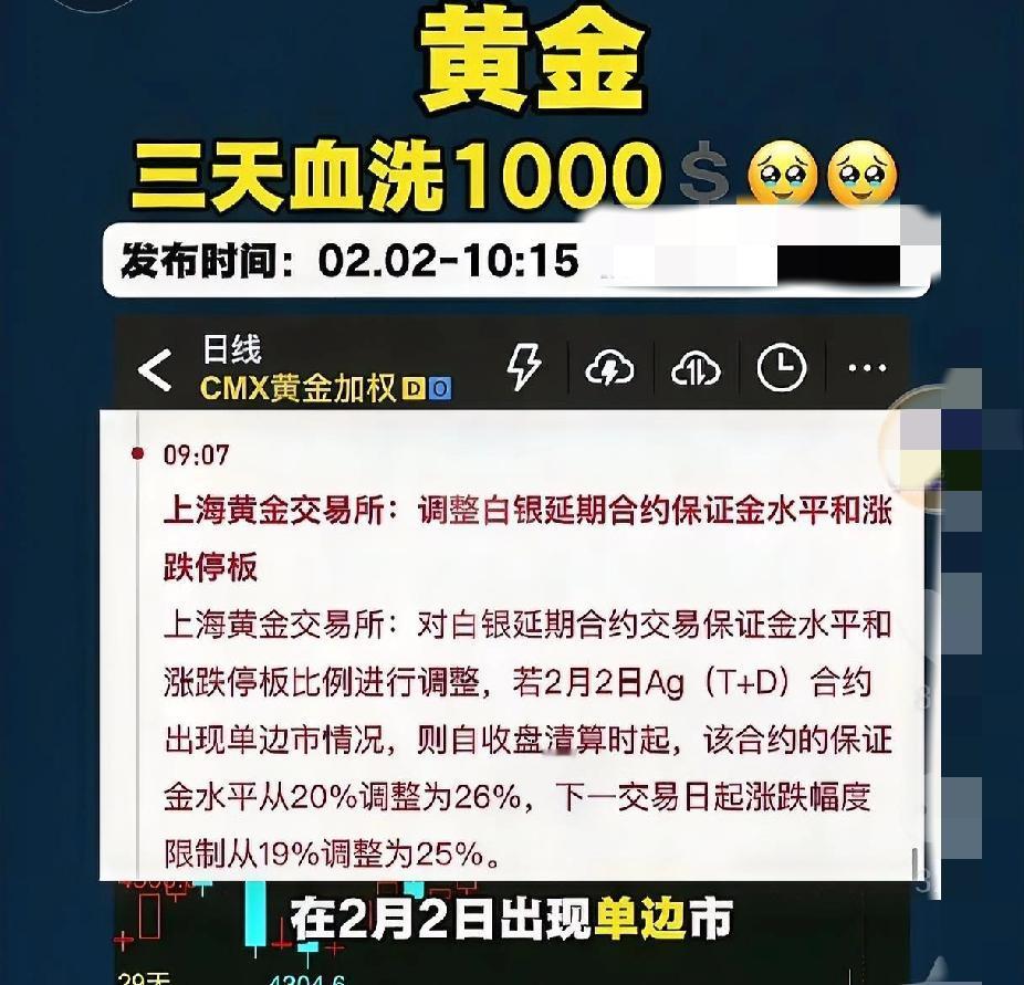 黄金这三天简直疯了一样，血洗1000美元，直接跌破4600！刚刚上海黄金交易