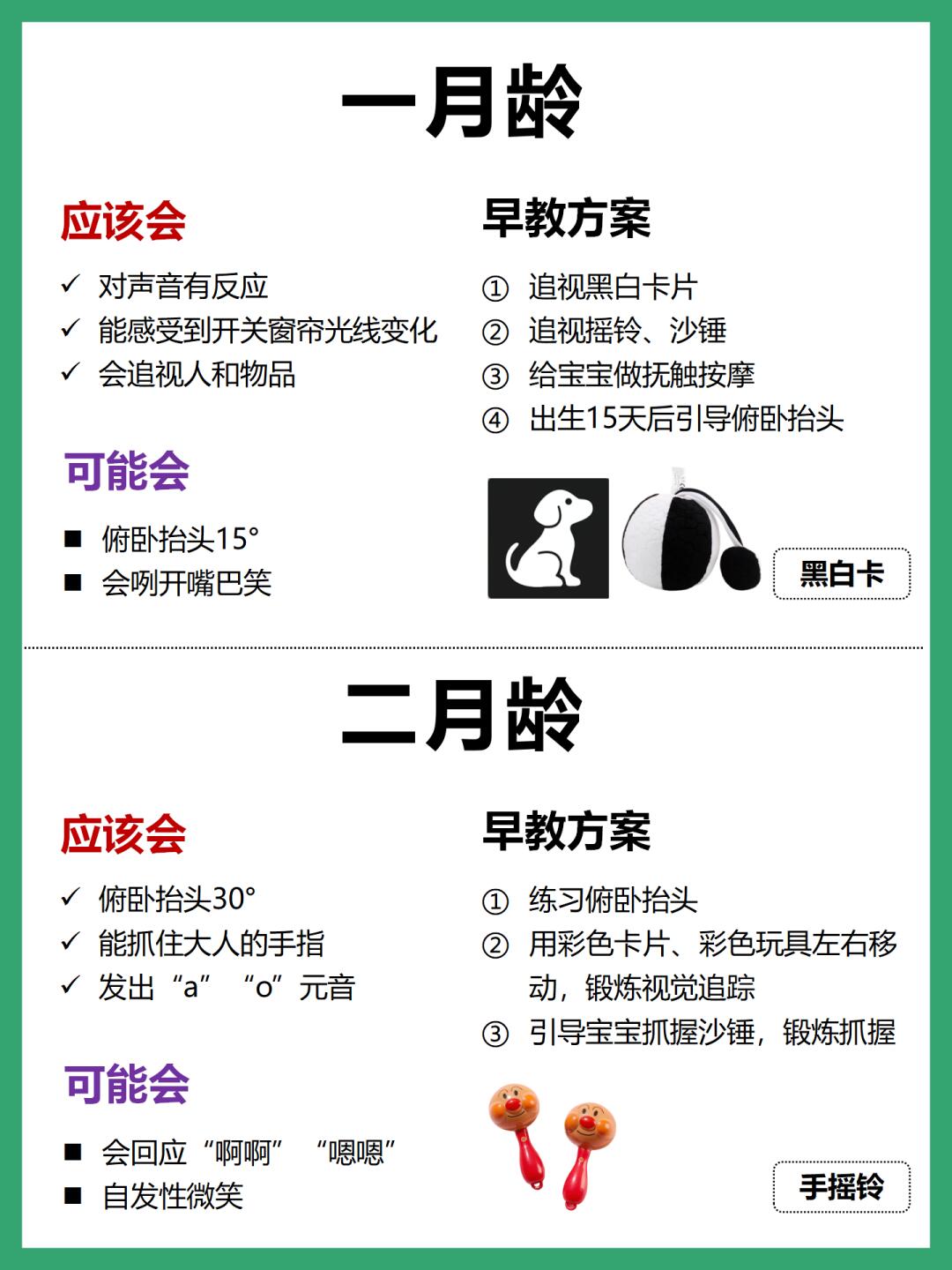 0-12月宝宝早教方案，附早教玩具推荐