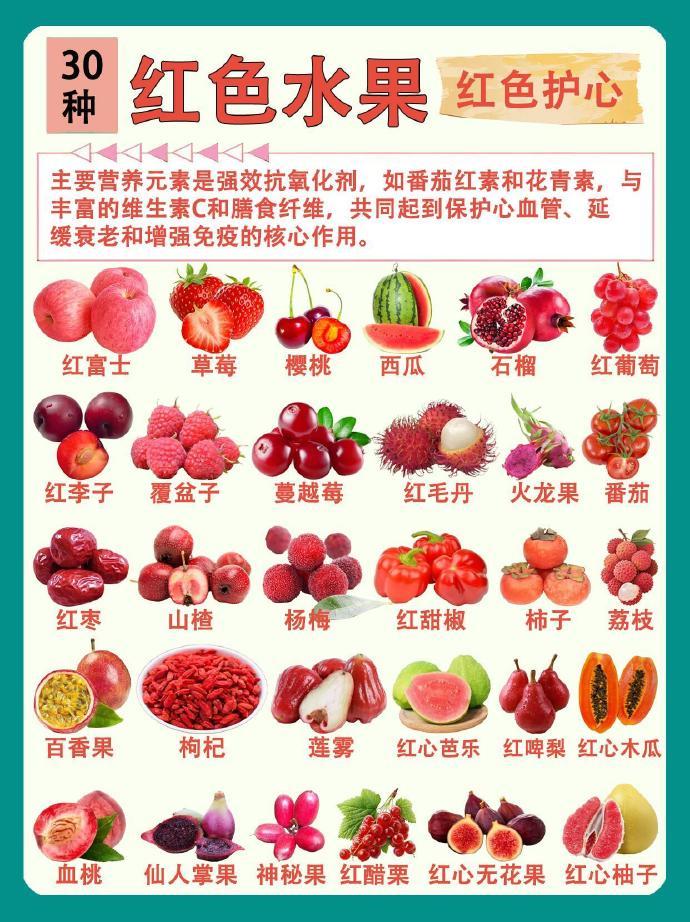 红色水果真是宝藏！就拿樱桃来说，被誉为“水果之冠”，番茄红素含量丰富，能抗氧化