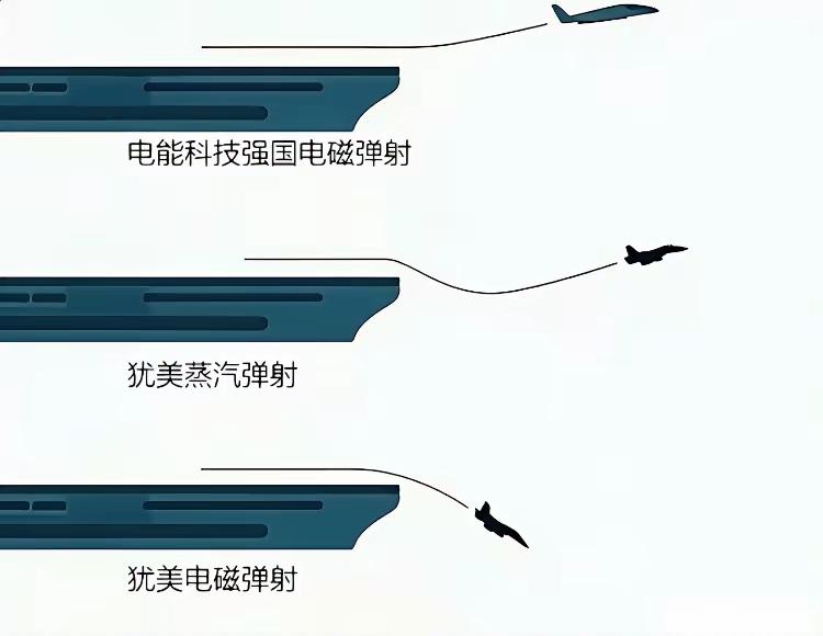 网友这画，堪称精准扎心：东大看了笑得酣畅淋漓，西大瞧着只觉颜面发烫，那些崇外媚洋