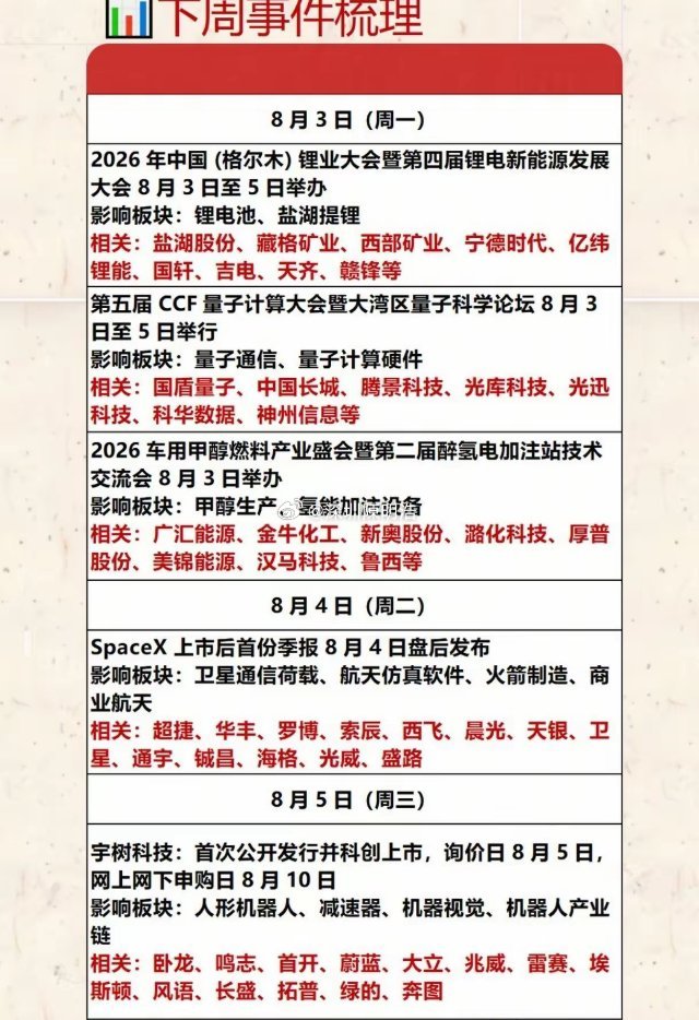 明天人形机器人概念可能会爆拉！产业迎来重大利好，宇树科技申购日正式敲定，直接定义