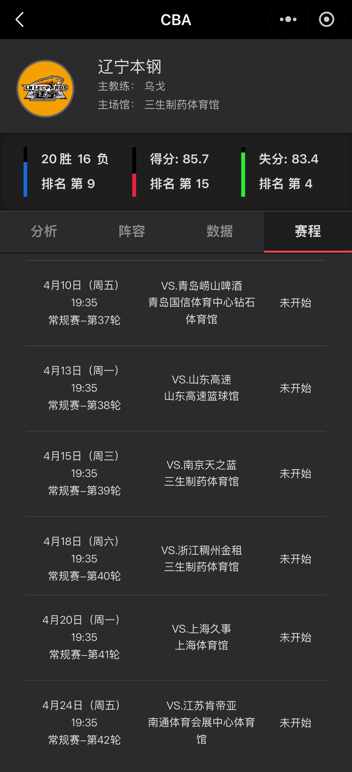 辽宁队常规赛还剩最后6场比赛其中4个客场，2个主场。其中4支球队的胜率都超过了6