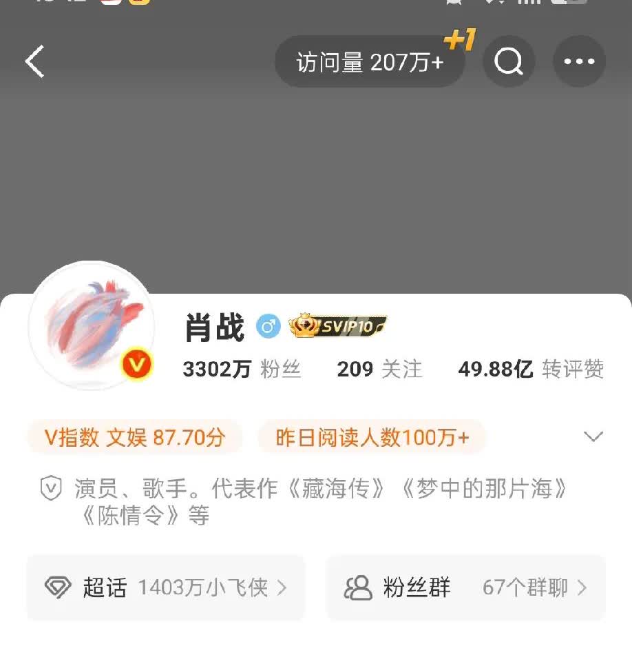哈哈哈哈我还以为我又吃了个假瓜呢！真到期改名了，我还没得来及合影[捂脸哭]代表