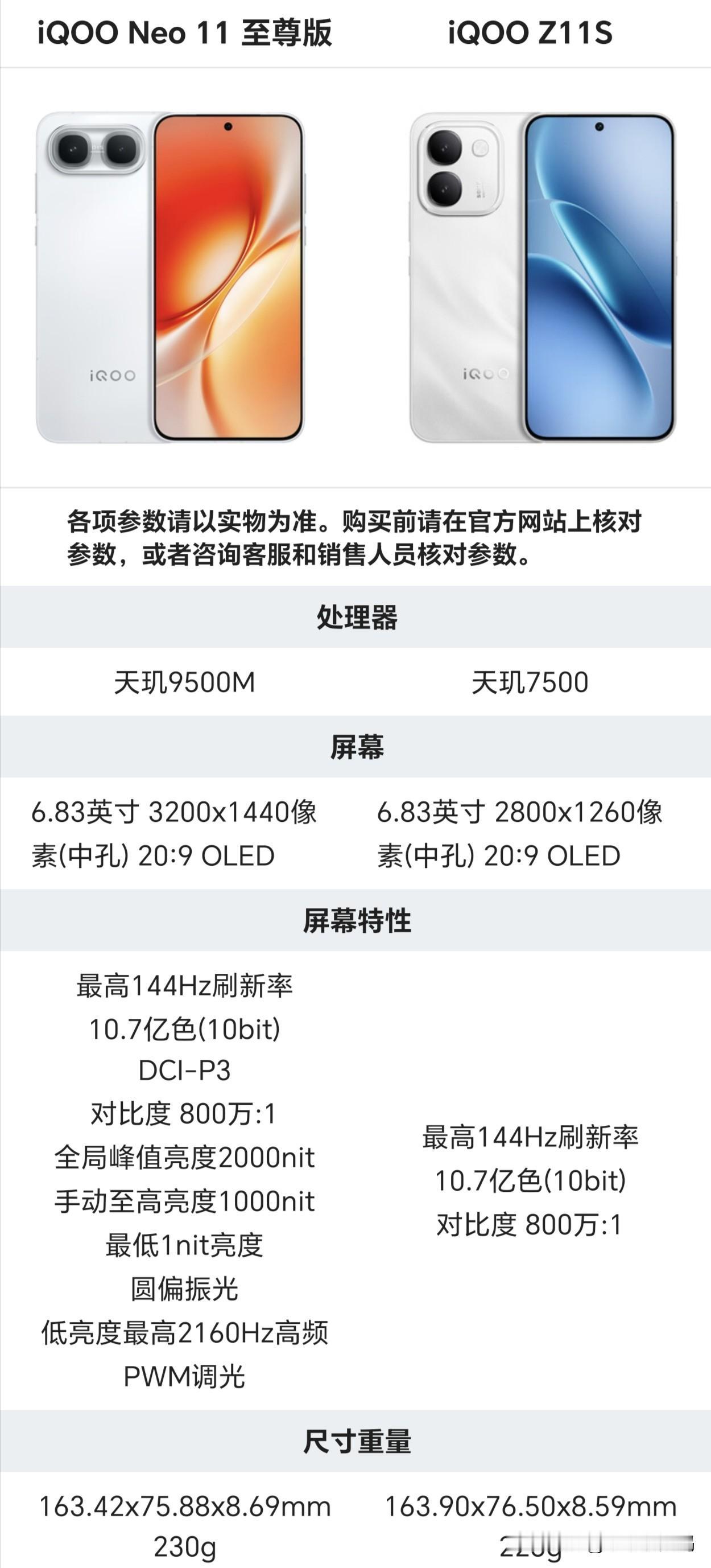 iQOONeo11至尊版&11S怎么选？虽然都是Neo11系列，先说共同点