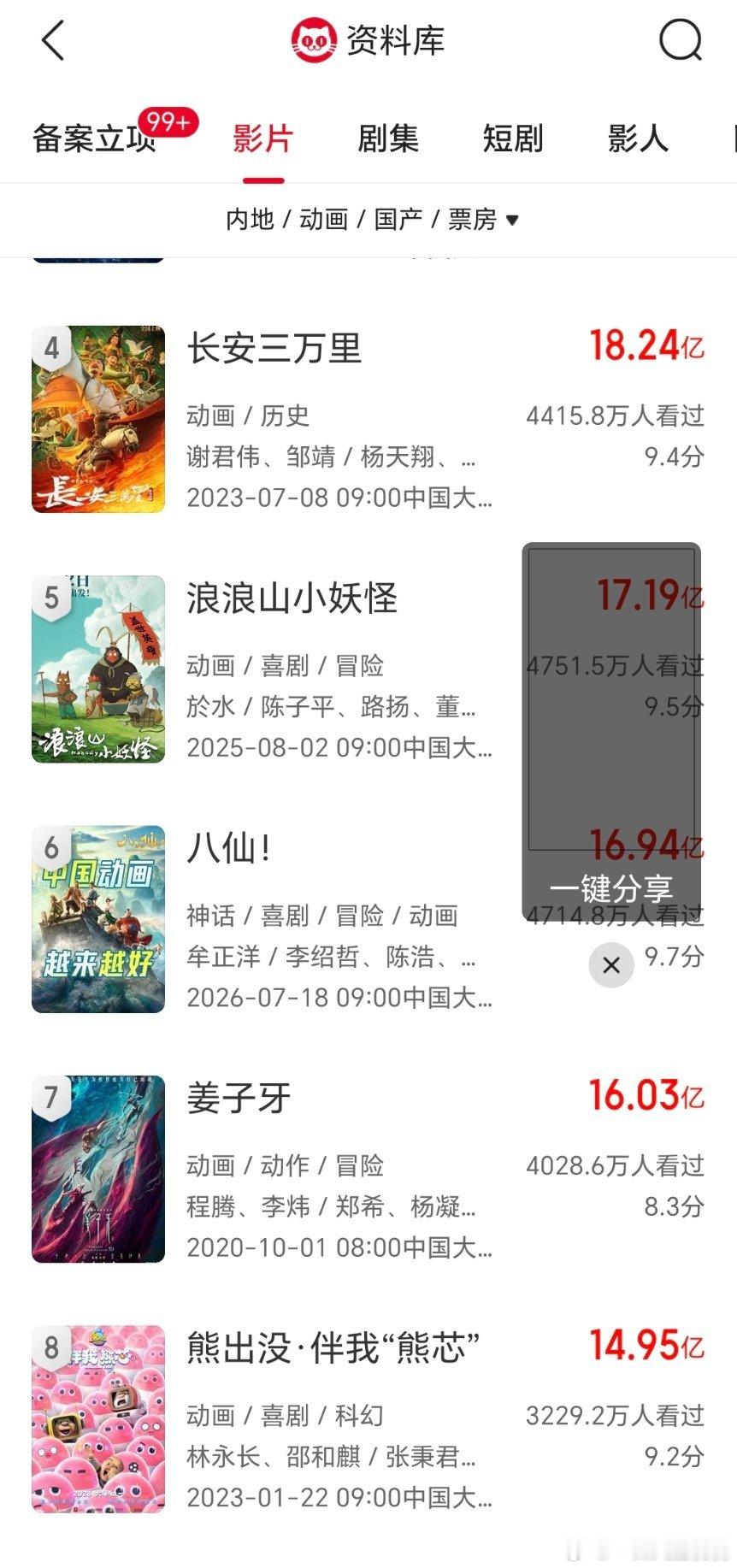 一早上跟猫眼干起来了，右边那个一键分享弹窗怎么关啊，每次都截到它阴魂不散的