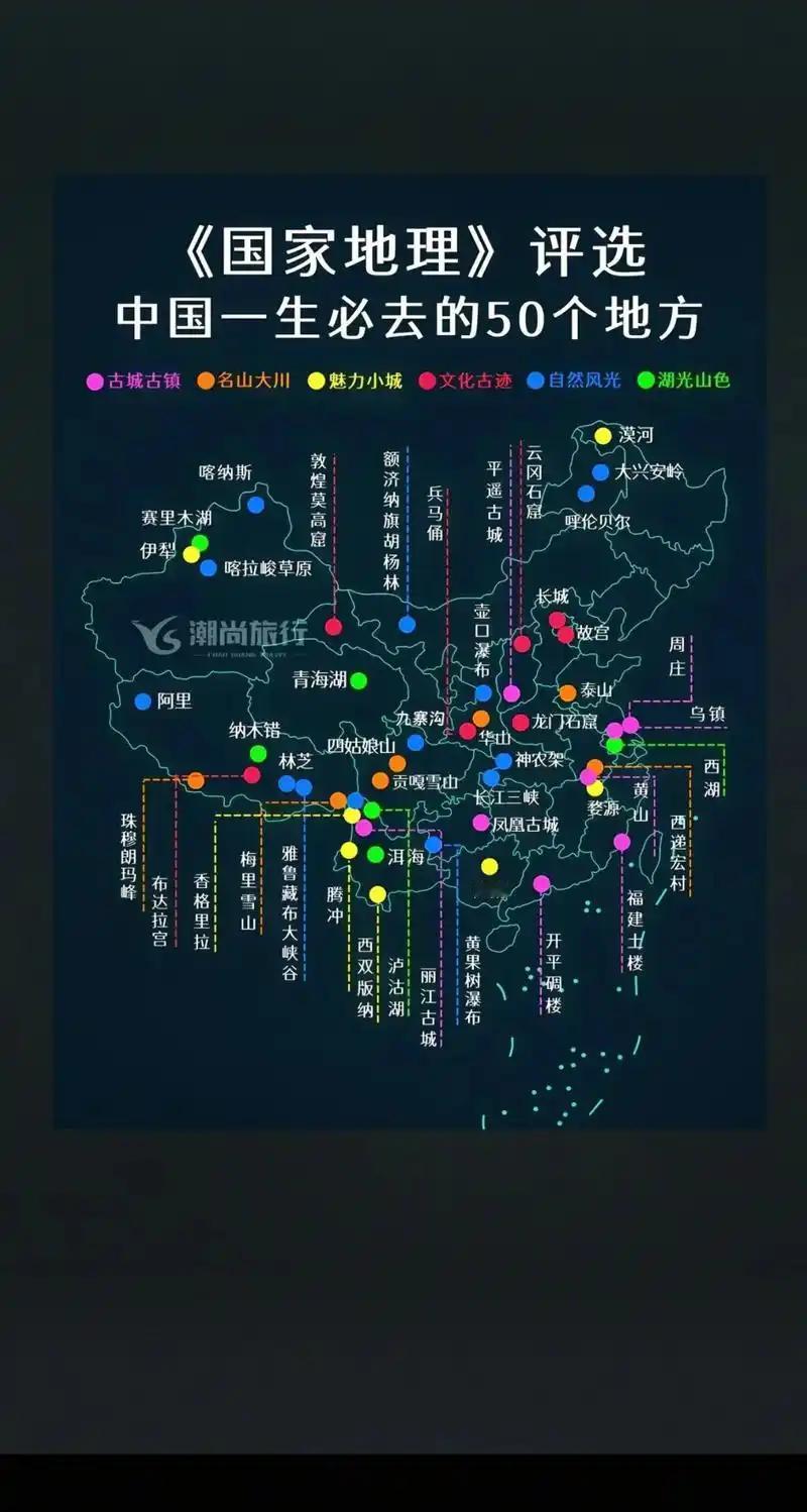 此生必去的50个景点，你去过哪些地方？