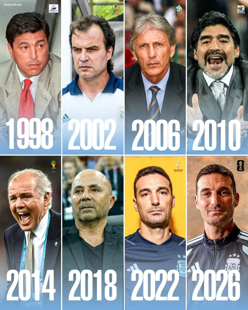 👤🇦🇷阿根廷国家队在过去8届世界杯上的教练：🇫🇷1998年法国：丹