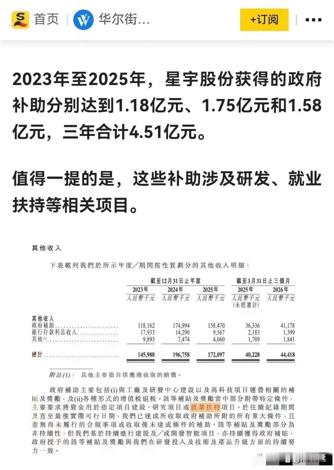 拿了巨额补贴，转头裁了107个应届生。人社局说“不违规”。一句“不违规”，