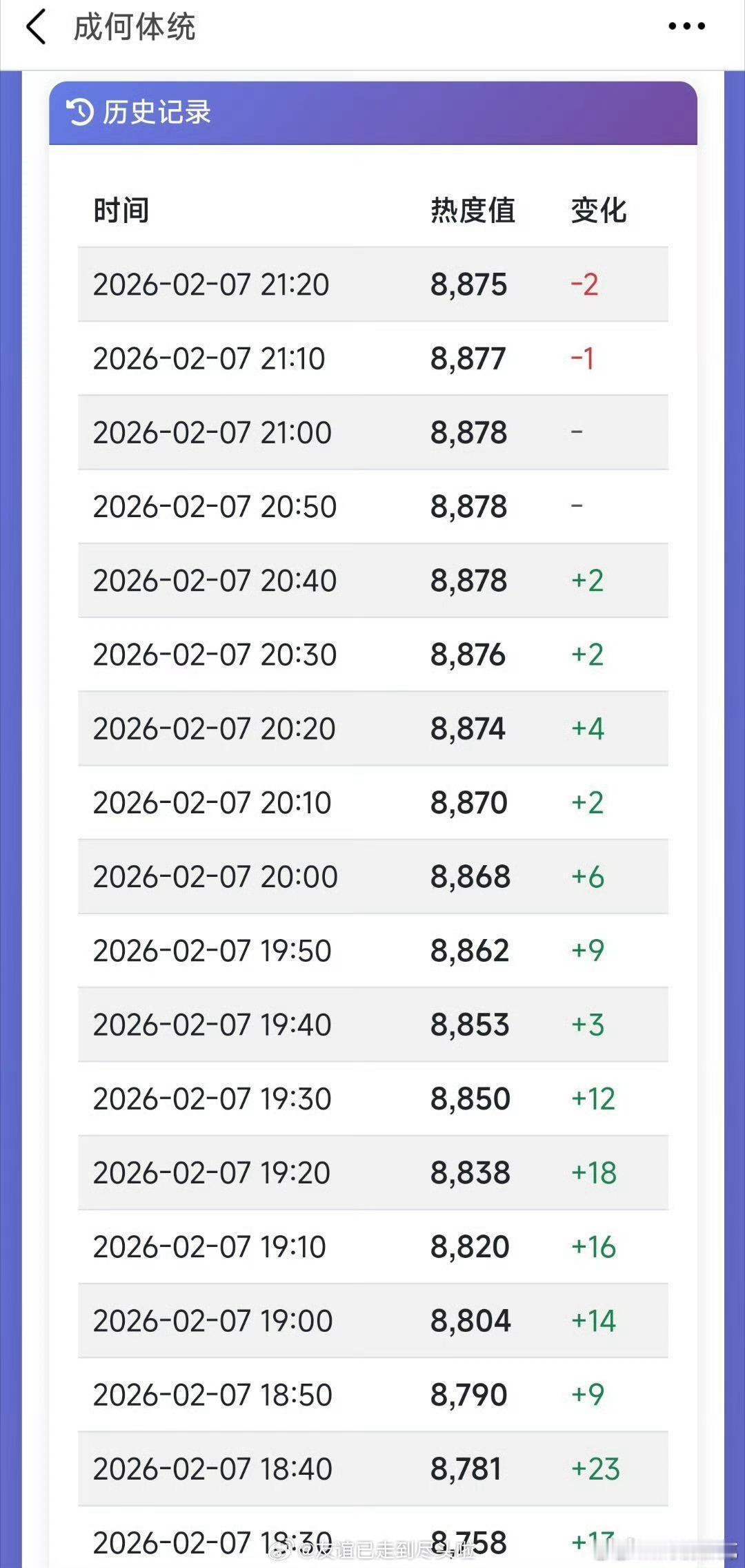 🚢郫县得罪谁了，一直被开黑帖，说的这些我看成何体统的时候完全不觉得，🚢完全是