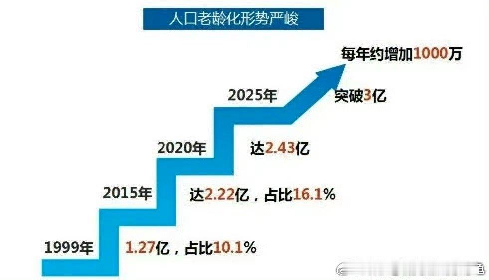 巴菲特重仓股的共同特性应该就是巴菲特选股的思路、原则和条件，以下巴菲特核心重仓股