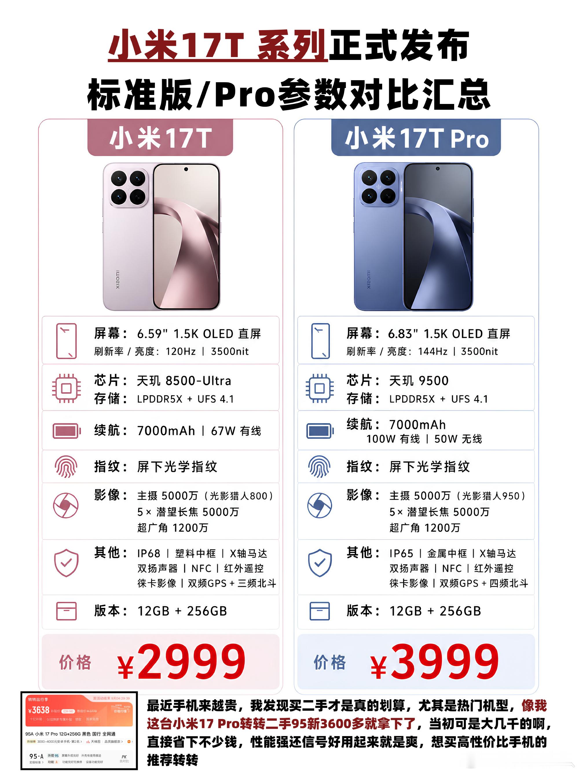 小米 17T 系列正式发布！2999 起这价格真的香！小米 17T 系...