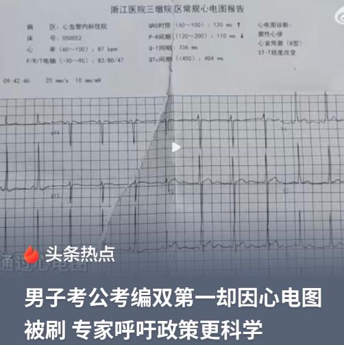 太可惜！浙江衢州，25岁小伙公考、事业编考试拿下总分第一，结果体检后，心电图显示