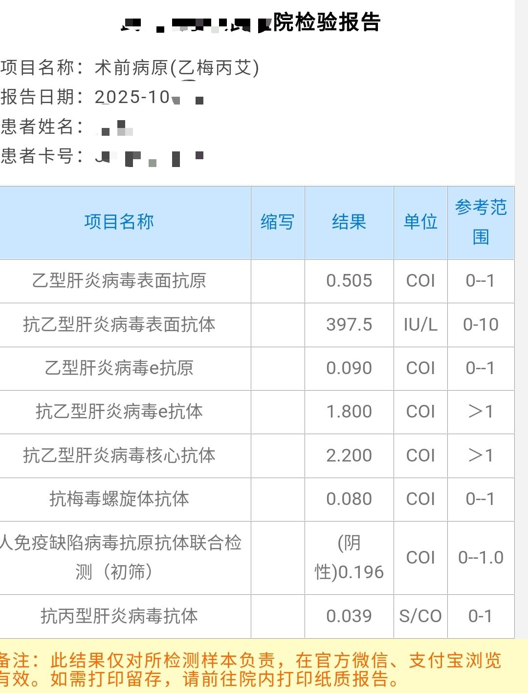 现在去医院做一个微创手术也要检查艾滋、梅毒、乙肝和丙肝,不过严格点也是好事,是对