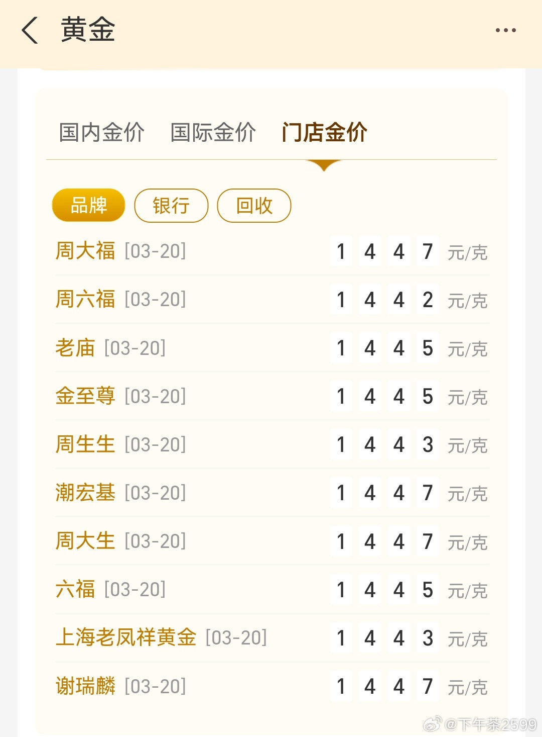 黄金白银狂泻，现货黄金跌破4500目前4490，金饰价格再次大幅下跌，金店老板称