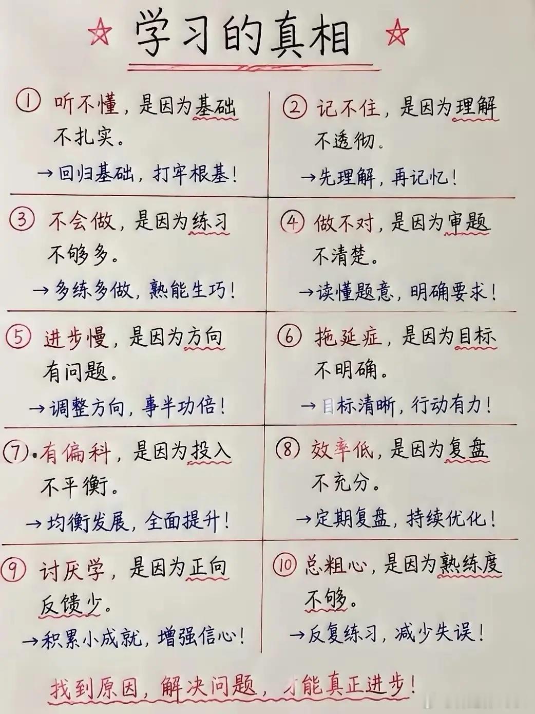 学习的真相​​​