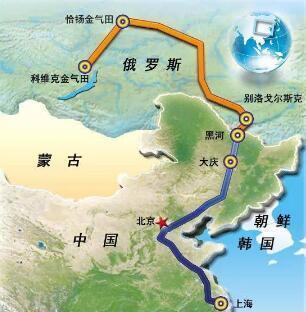 中俄管道为什么不经过蒙古？说不好听点，外蒙打心底看不起中国，只会搅黄中国的大事儿