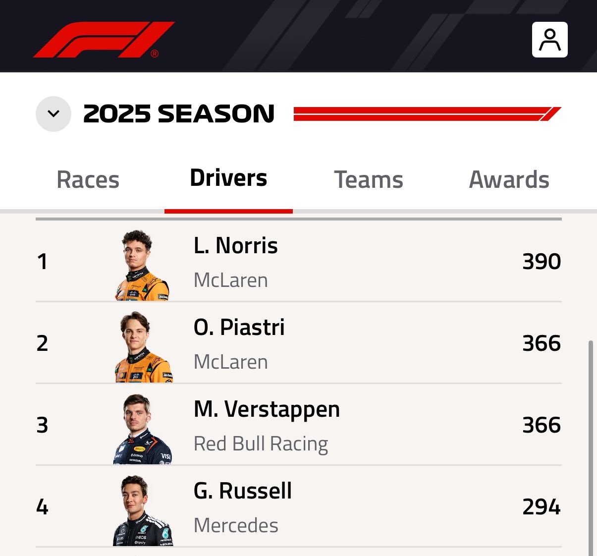 官网已经改分，FIA也发官方文件了，迈队双车DSQ实锤~