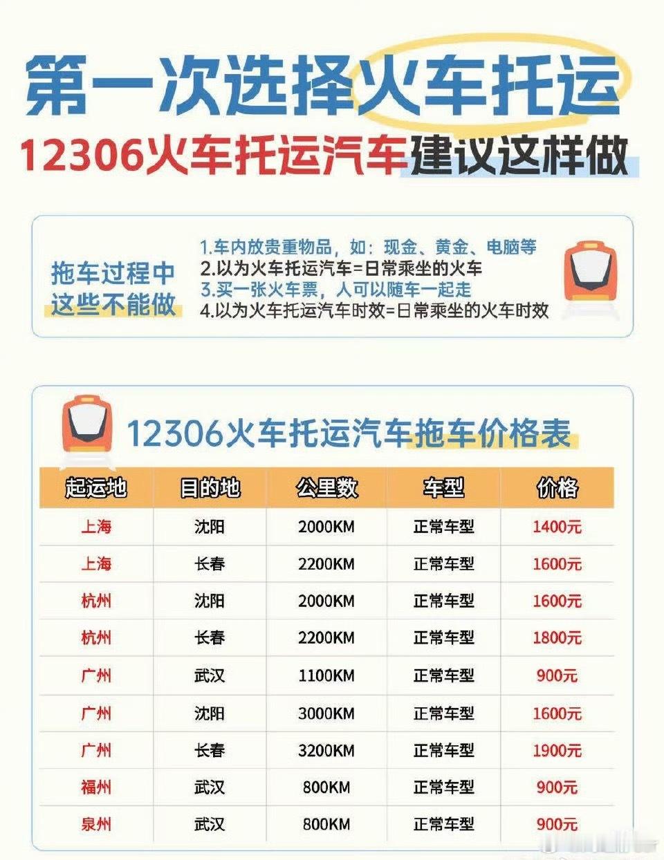 我觉得托运就挺好～既不用开那么久的车，还可以安全的到达我今年想给我的卫士也拖回去