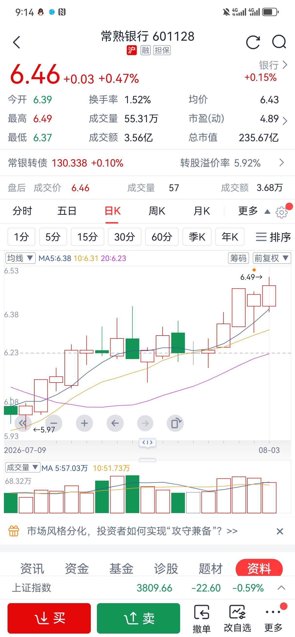 还是持有银行股比较稳定，只要自己持股的方向没有错误。安心持股就可以了，没有必要