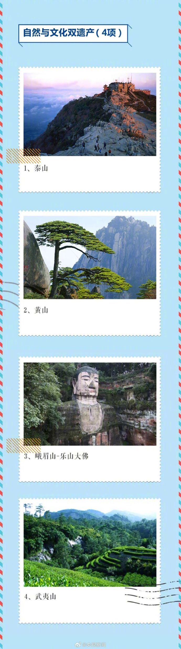 【超全！收藏！#中国60处世界遗产全名录#】中国地大物博，文化和自然遗迹星罗棋