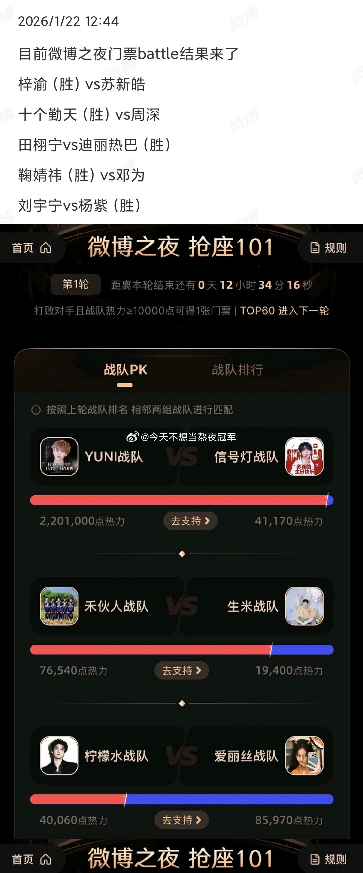 今年的套路也太深，各家就这样成了微博之夜play的一环套路微博之夜