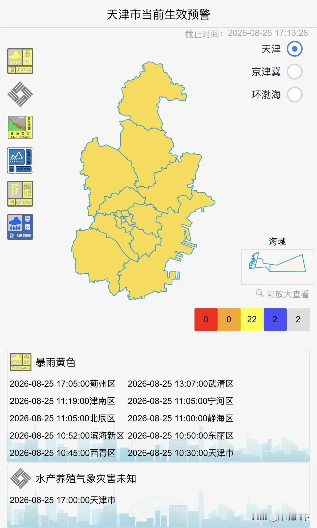 天津的街坊们，这雨下得简直像天上漏了个大窟窿，北辰这边一小时就砸下来70多毫米，