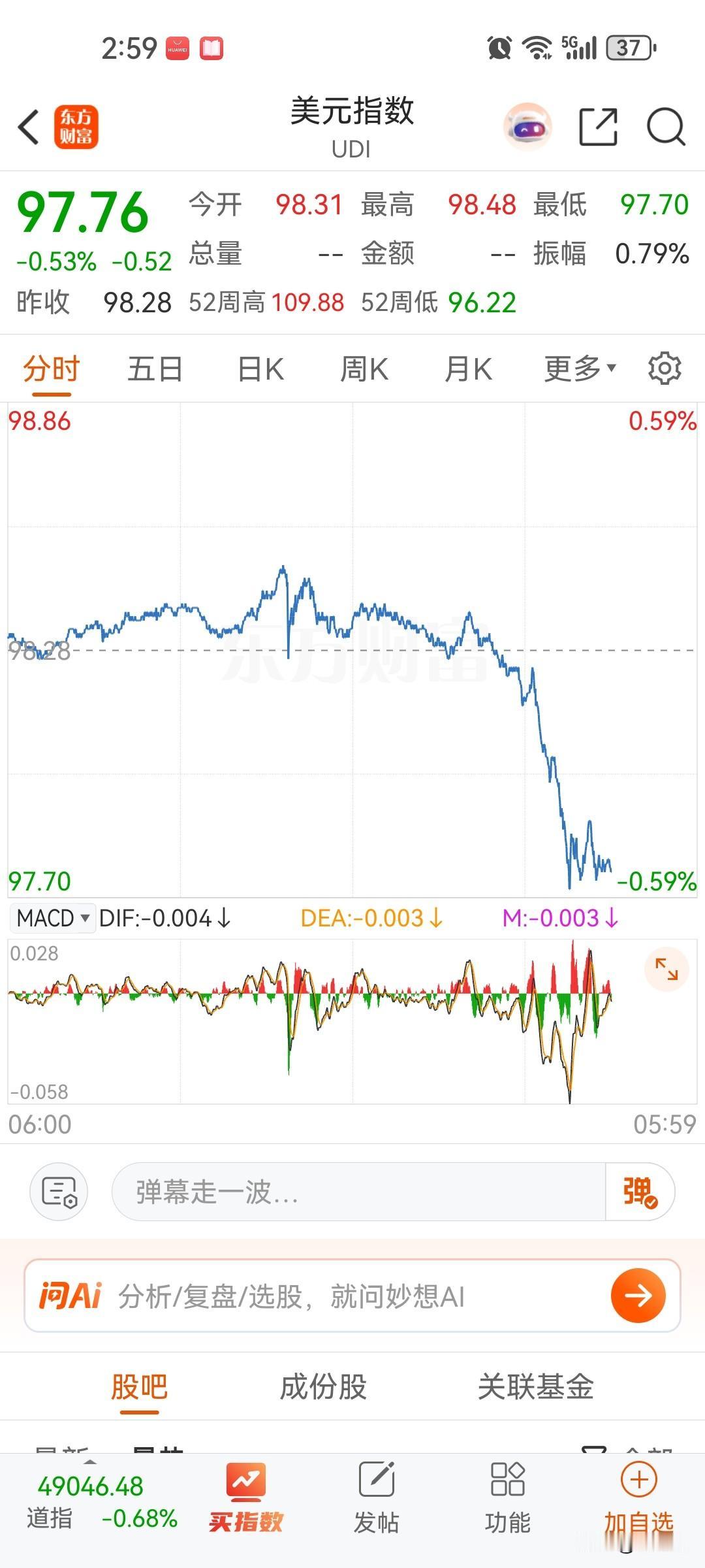 货币战已经开始，没有大幅度贬值，人民币被迫升值，避免日本当年情况，只需要短期做货