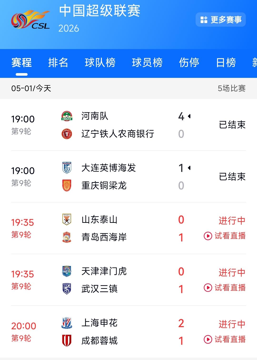 相比于大连英博1:0战胜重庆铜梁龙，辽宁铁人的表现真的让人很失望，辽宁铁人0:4