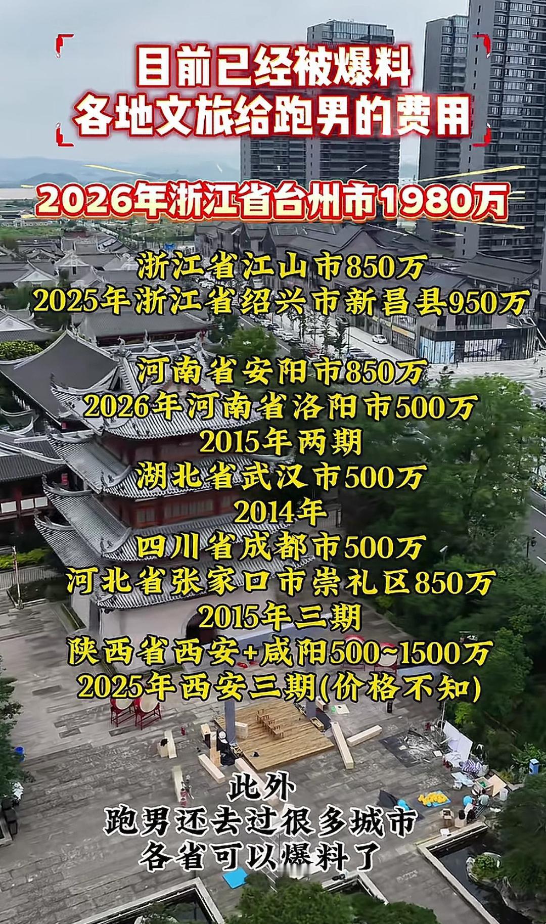 跑男到各地拍节目，原来是收费的，目前最高的价格是1,980万元！很多网友都在