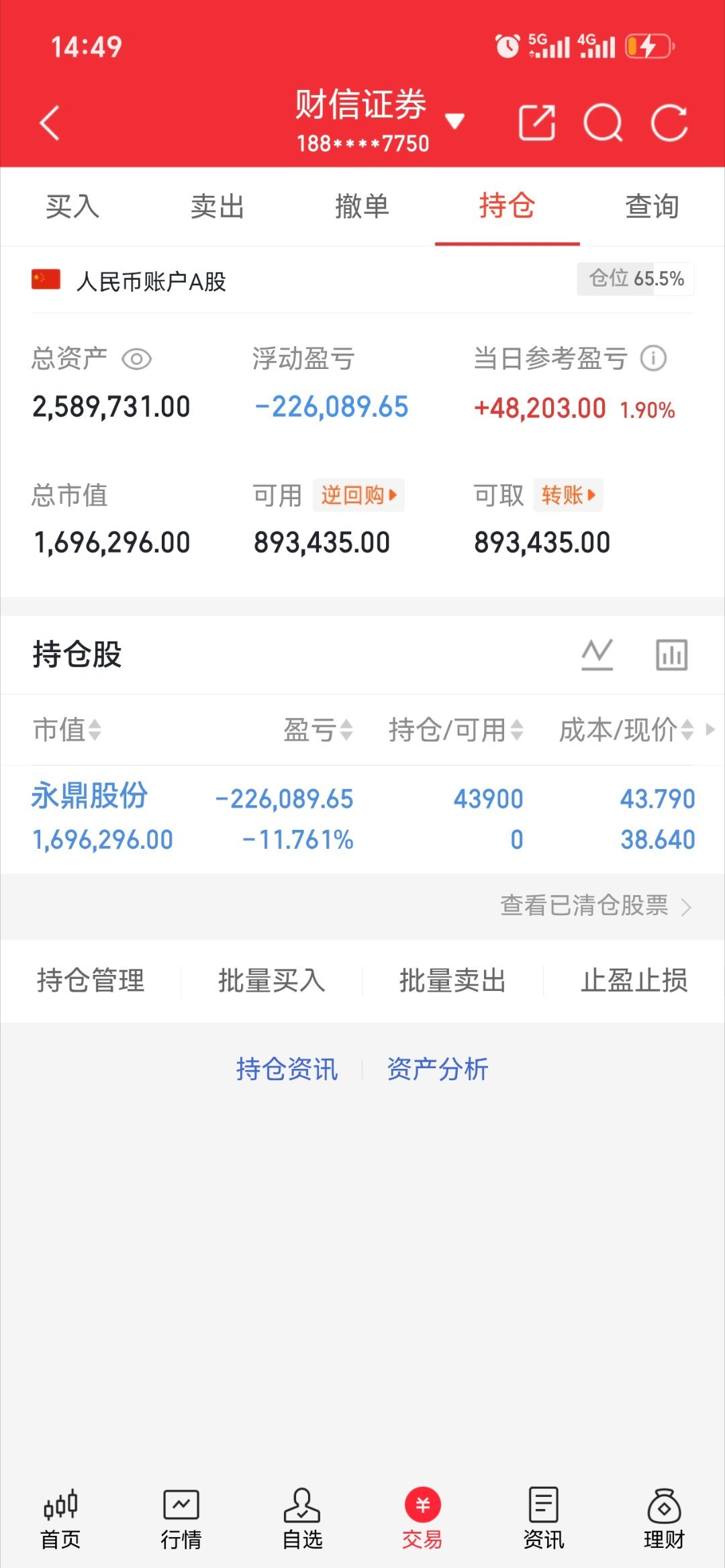 今天就这样了，动了的明天早盘补回来就行了！[玫瑰]​​​