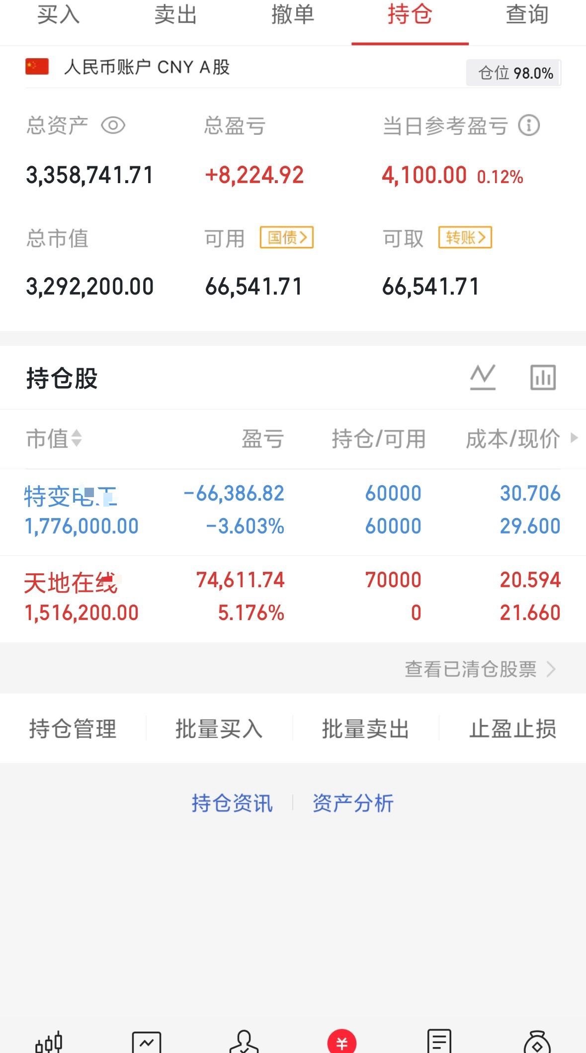 300万本金，目标1年做到1500万，1年翻五倍，欢迎各位关注！（第11天）今