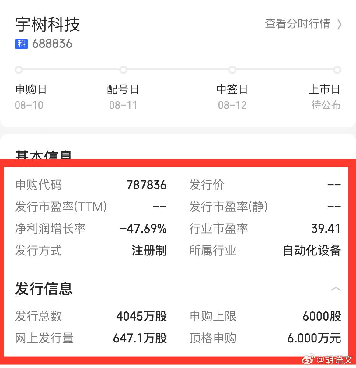 【琅河财经】宇树科技，预计定价104元，网上申购647.1万股，总股本4.04亿
