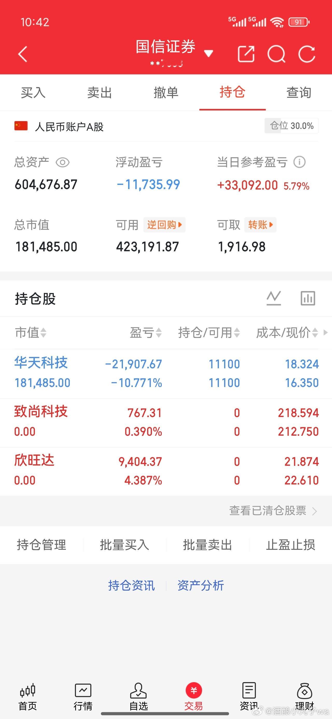 致尚和欣旺达出来了，留下的发财！​​​