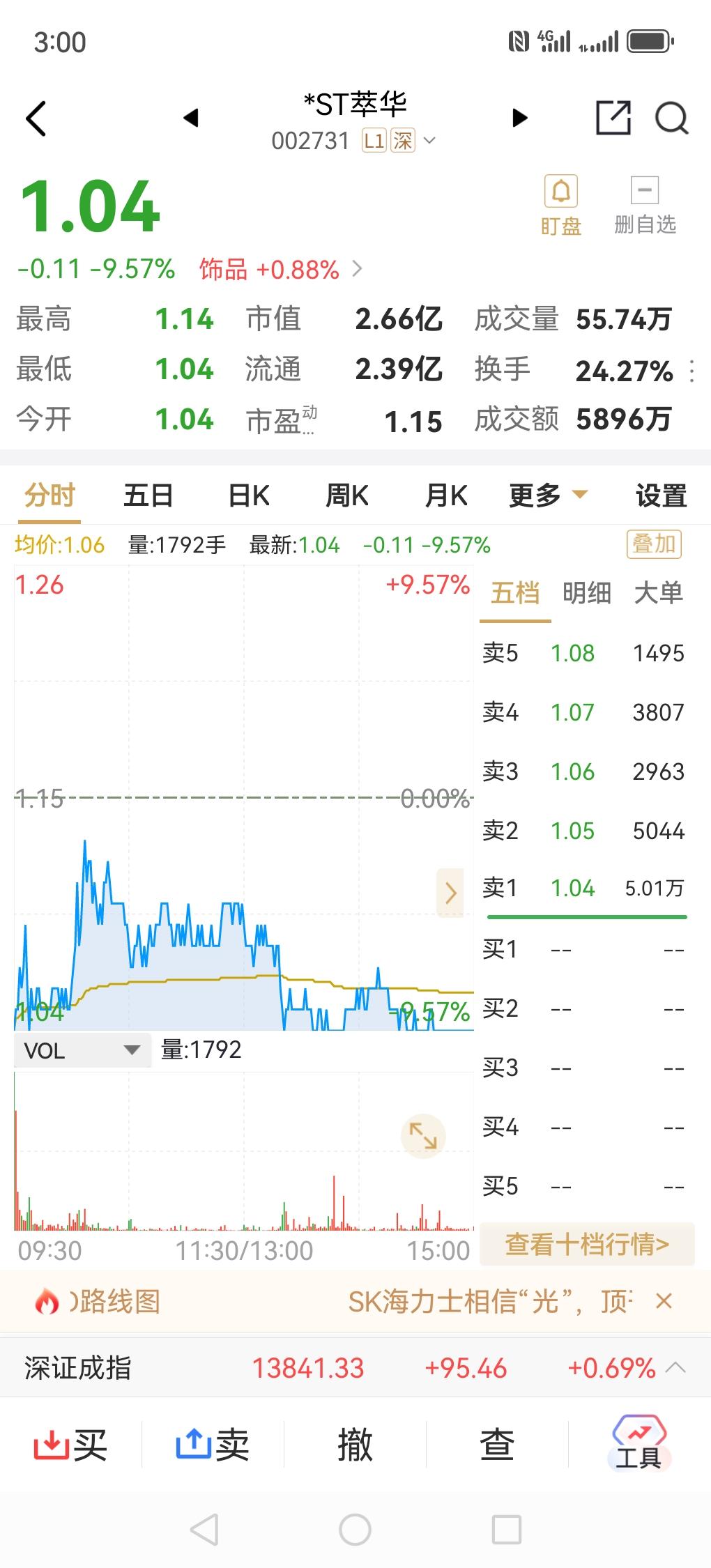 为什么你在股票上赚不到钱？因为认知不够，对股票的基本规则都不懂。你看一下今天一只