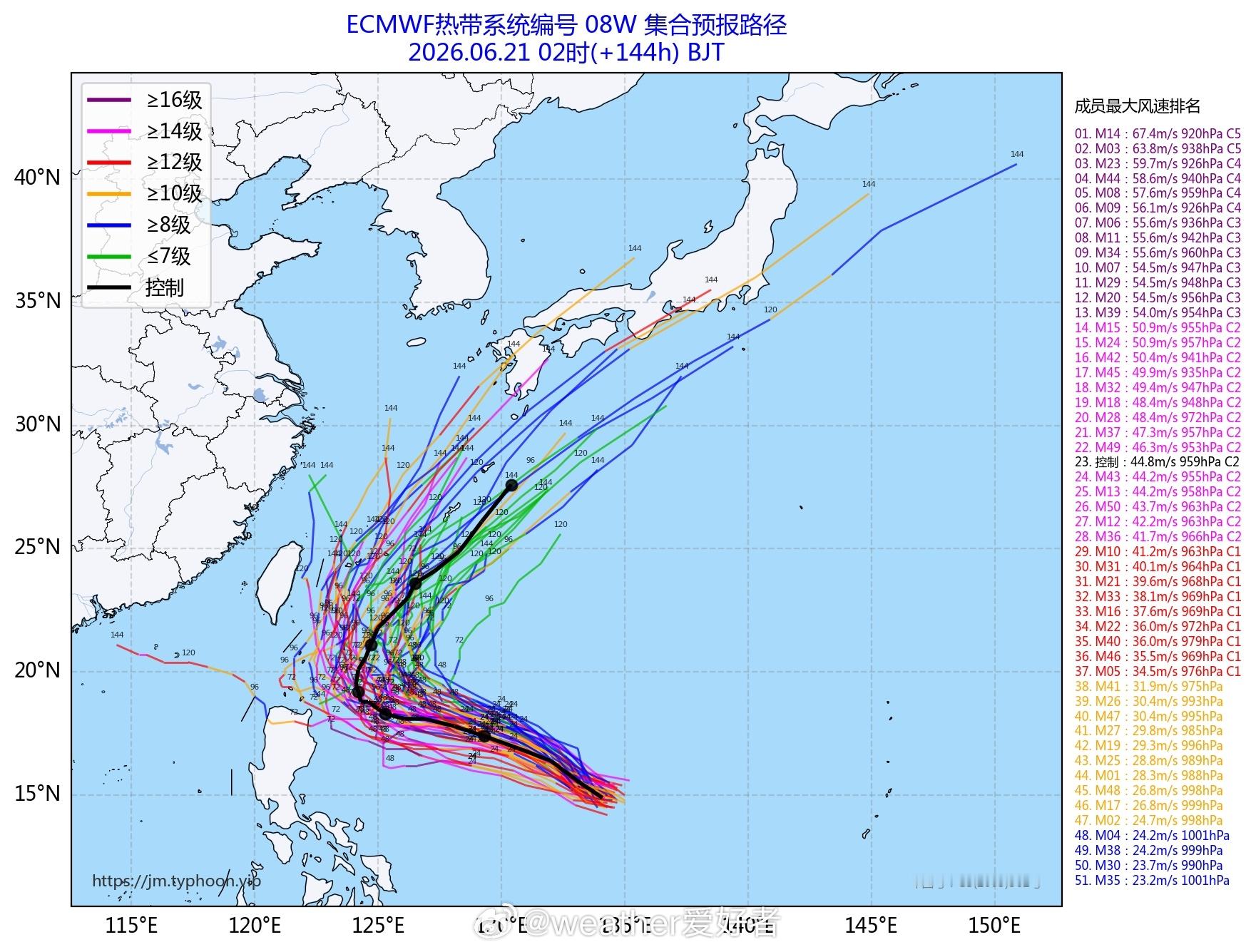 台风米克拉台风米克拉已加强为强热带风暴级，未来继续向西北方向移动，强度逐渐加强