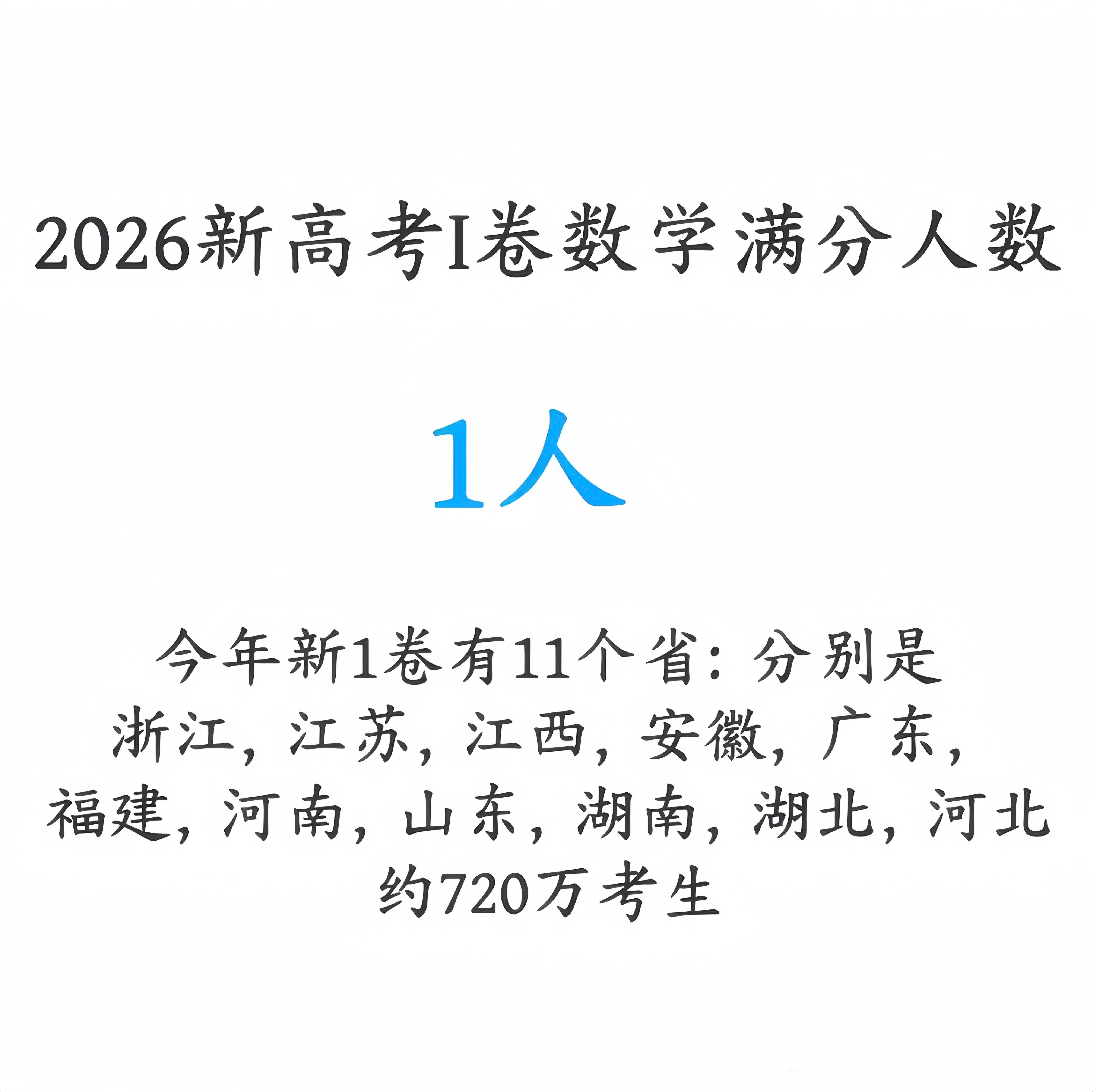 高考数学唯一满分小道消息，这次数学满分不是我，我十几年前已经考完了。
