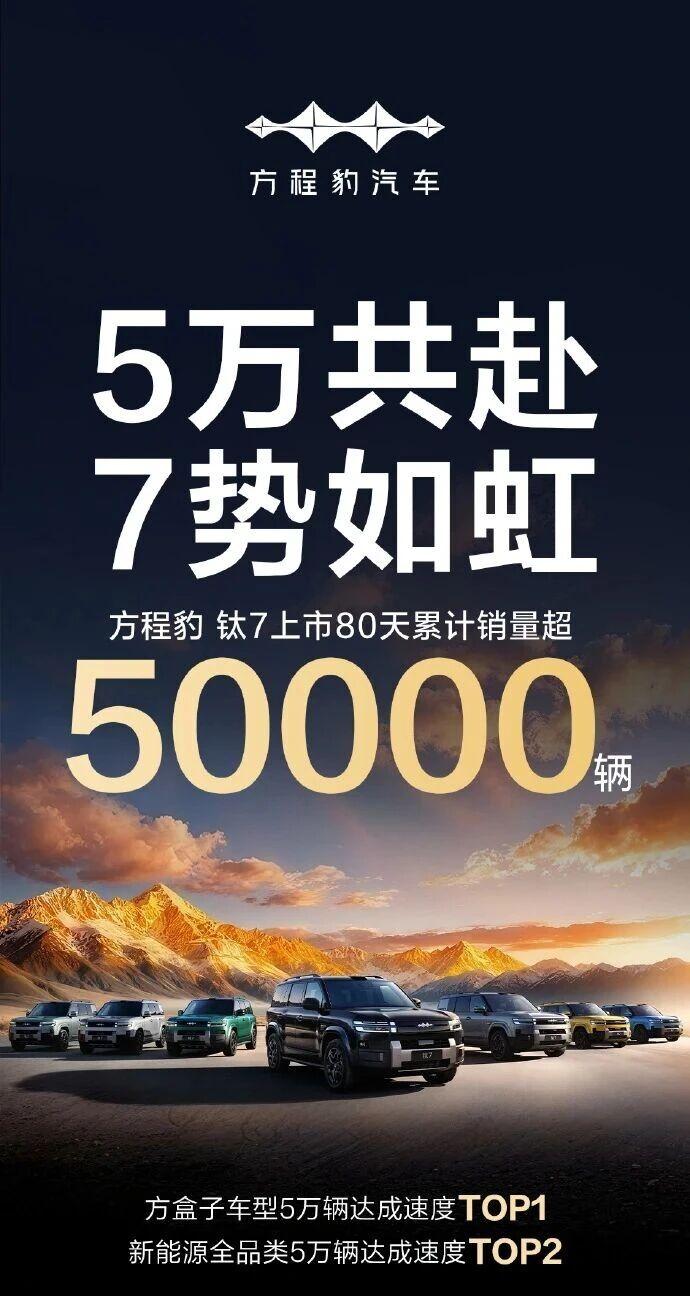 方程豹钛7上市80天热销50000辆，赢麻了！方盒子车型销量冠军方程豹钛7