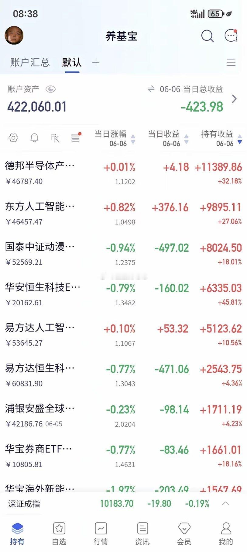 错过了算力板块，可不要再错过这个板块了，这个板块要注意了，尤其是轻仓的小伙伴，中