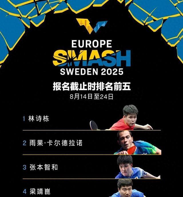 揪心！国乒男单要闯硬仗了！8月14-24日瑞典大满贯，世乒赛冠军、世界第二王
