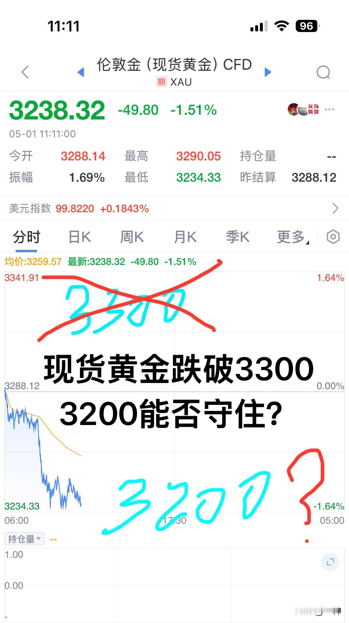 为什么在黄金13连阳的时候？为什么在金价涨到800多的时候？我说：黄金中长期