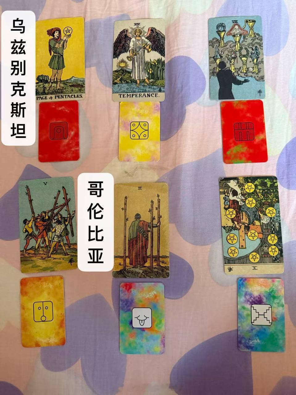 塔罗预测第七天！上场小格局回血，今天最后一场！乌兹别克斯坦vs哥伦比亚开球：哥
