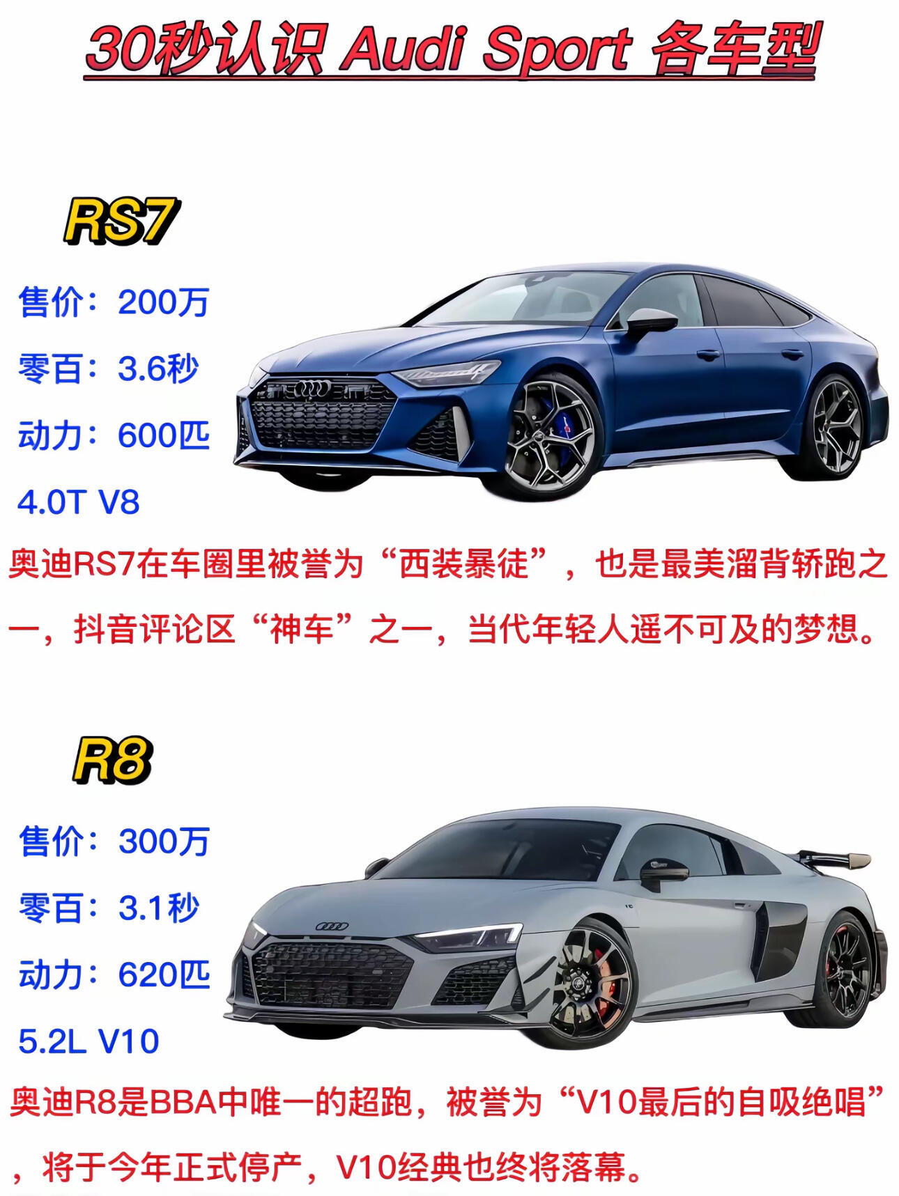 30S带你认识奥迪高性能马力平权时代，燃油车还有没有能拿出手的底牌呢​​​