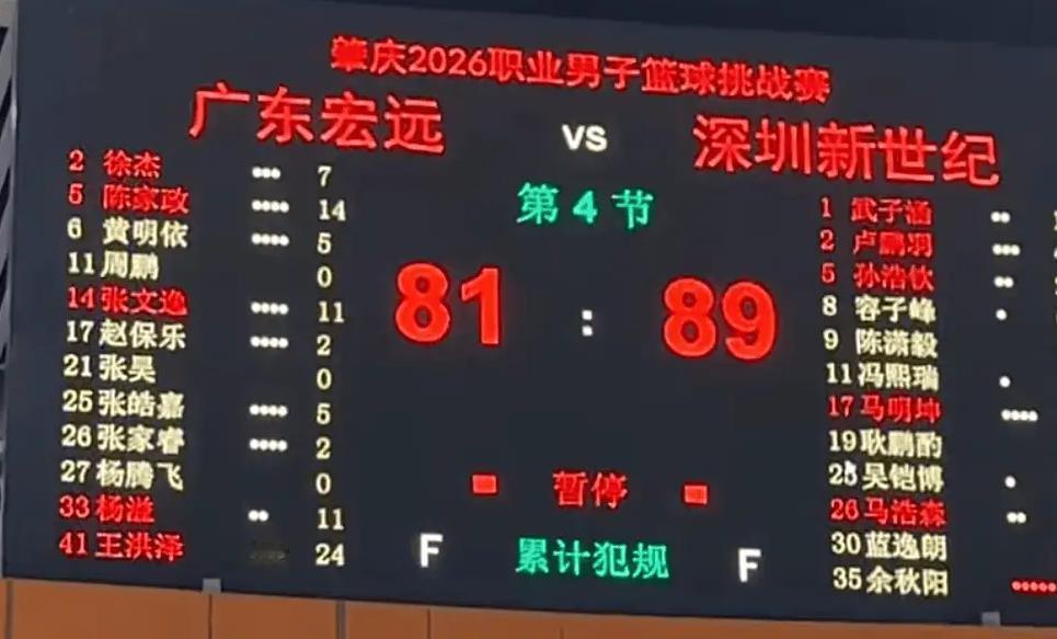优点遗憾！宏远新帅雅科夫列维奇的首场比赛输了，不过热身赛，输赢没那么重要。重