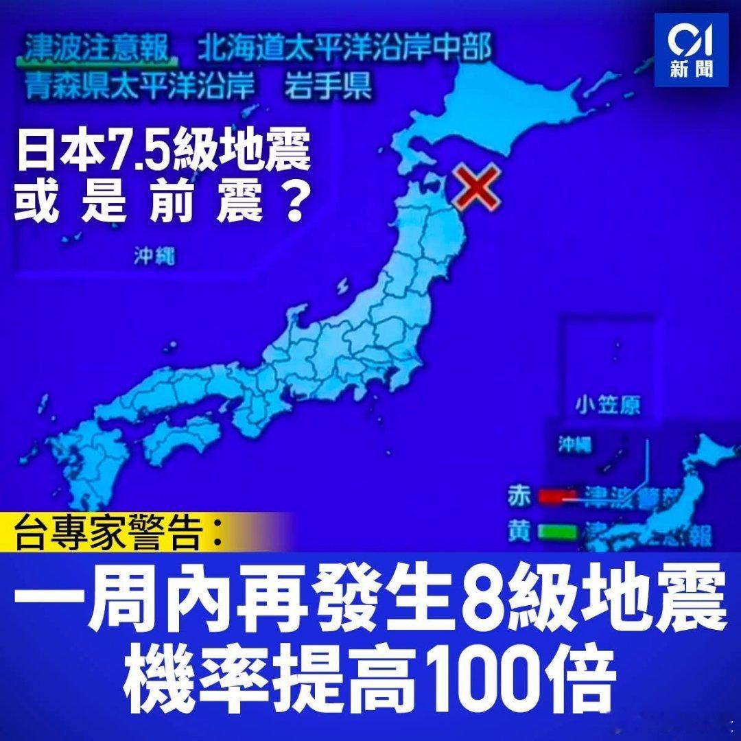 7.5级地震只是前震，更大地震几率大增百倍日本青森县外海12月8日（周一）晚上发
