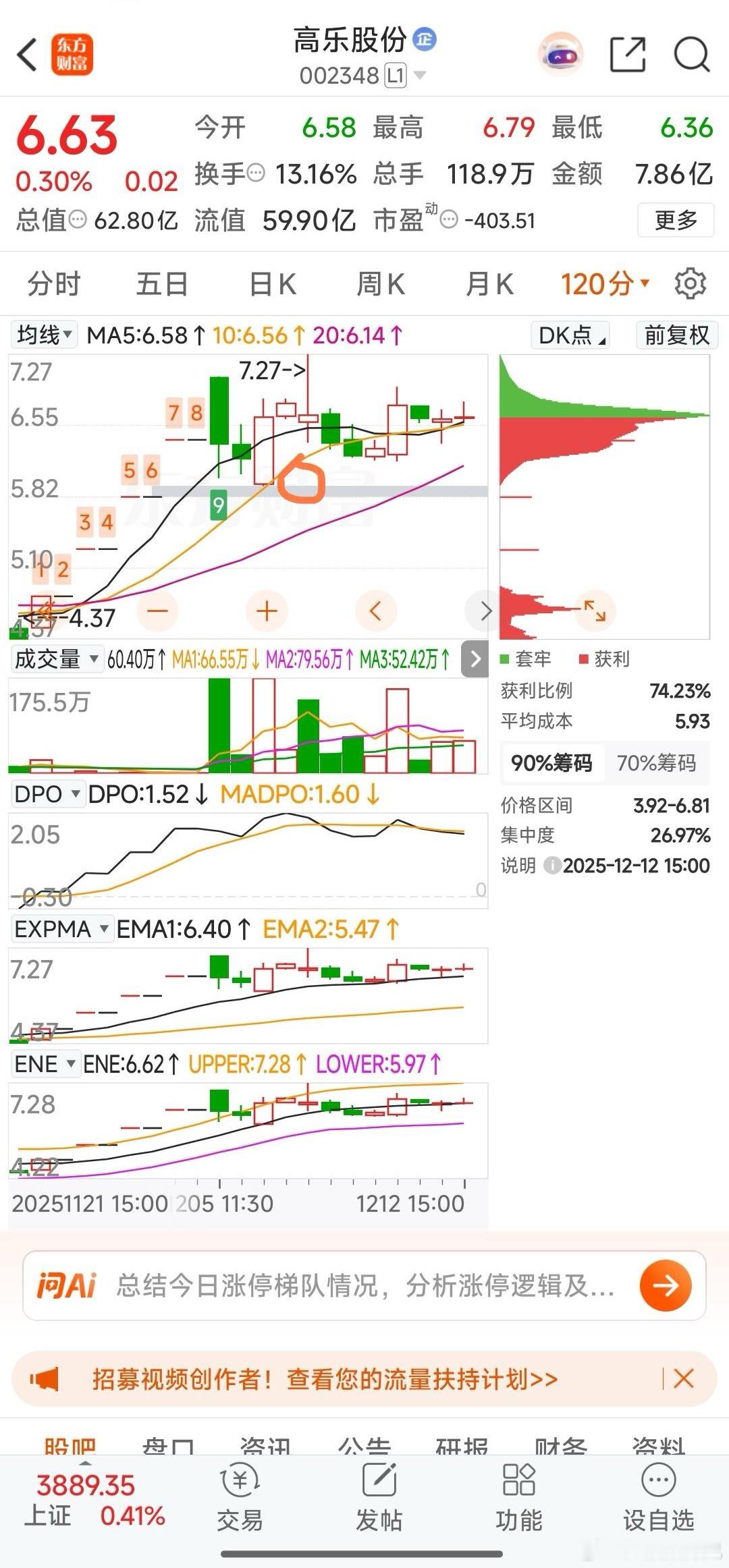 高乐股份→海豚嘴