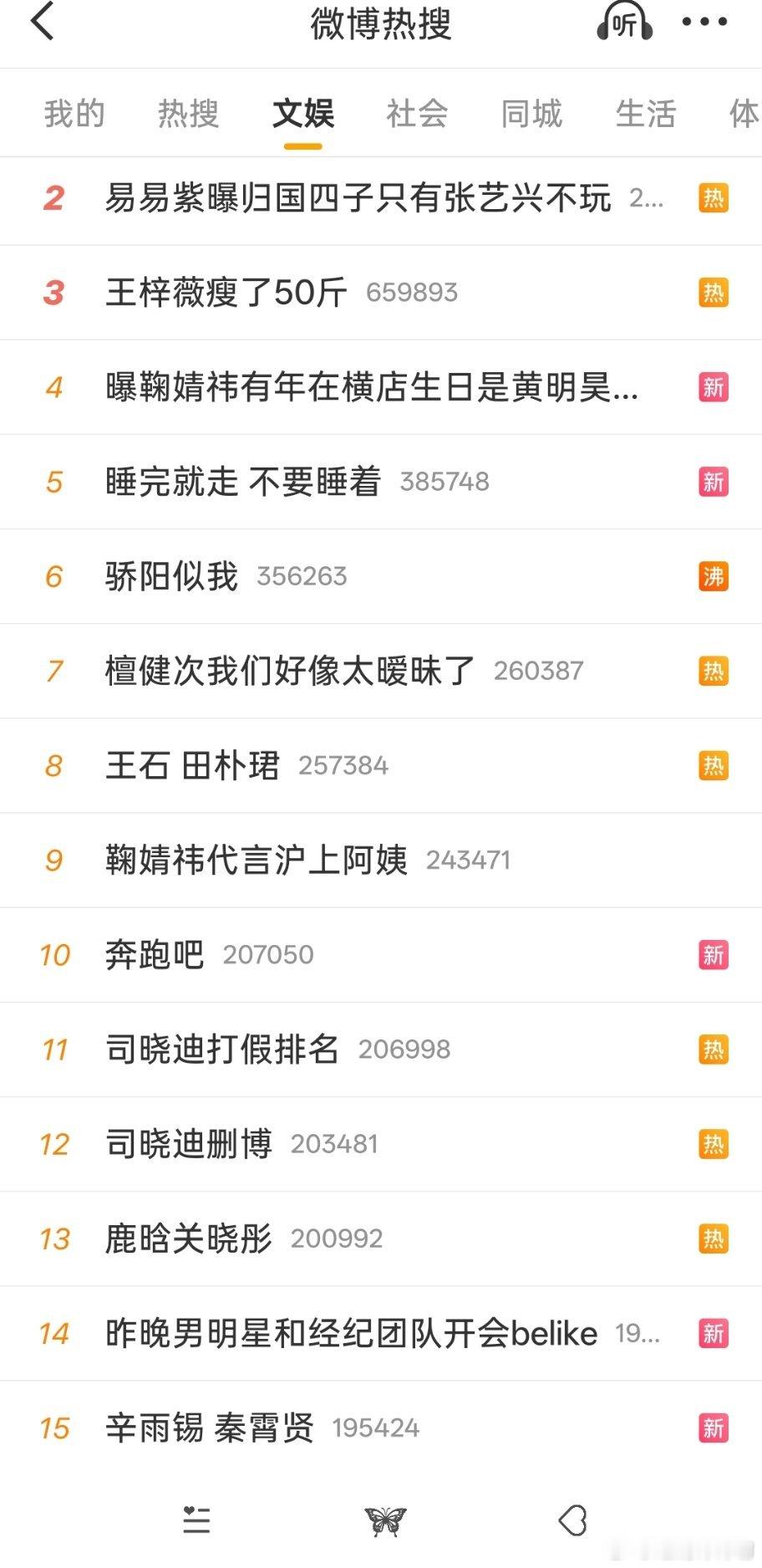 内娱嫂子团战时代开启