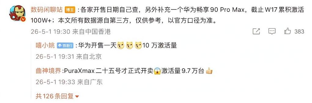 菊厂专治各种不服，新机全都卖爆了。畅享90ProMax累计激活量超100万